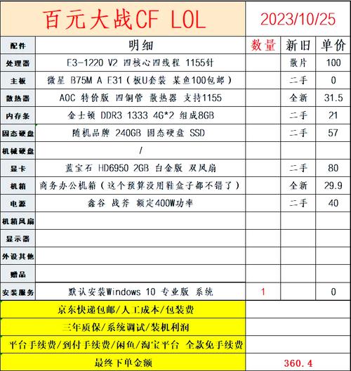 玩cf电脑需要什么配置