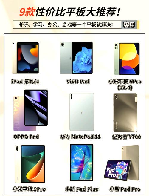 安卓平板电脑值得买吗