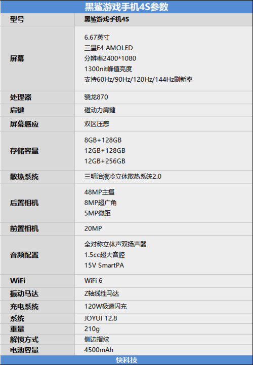 黑鲨4S系列值得入手吗?