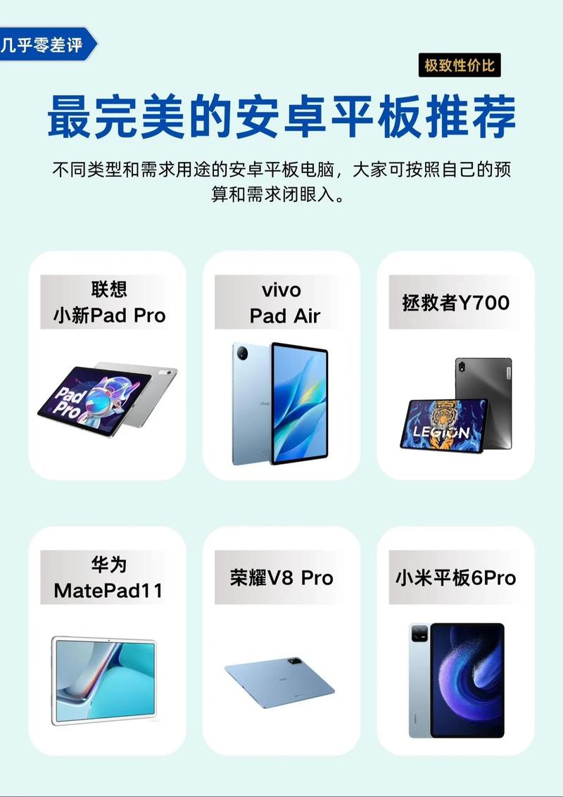 请问大家买平板电脑可以在网上买吗?