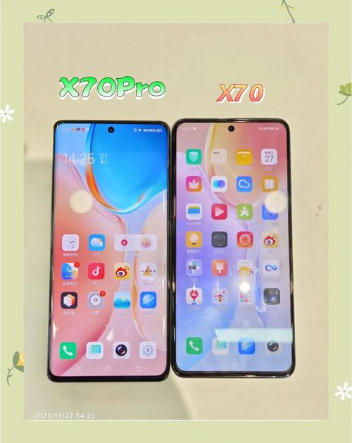 vivox70pro屏幕尺寸