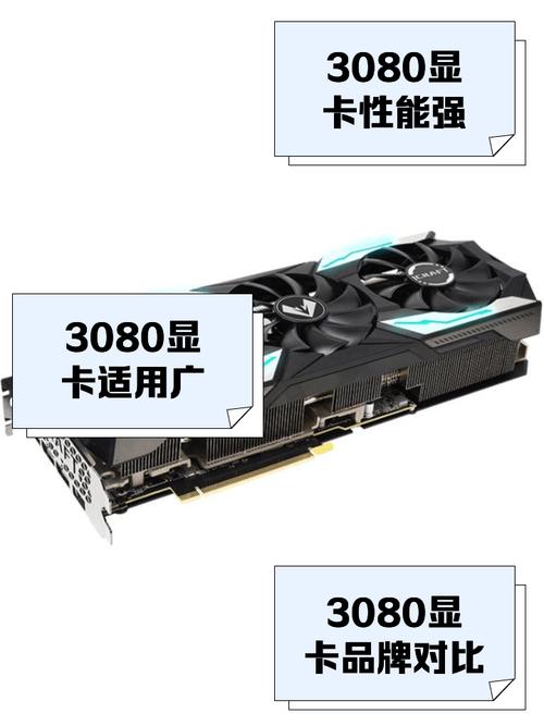 b360能上3080显卡吗