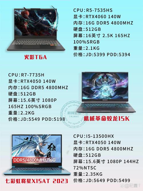 3000左右预算如何选游戏本?6款i5独显笔记本推荐