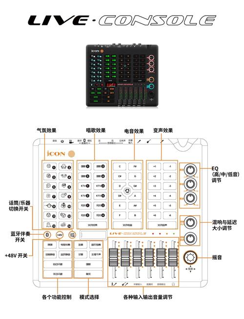 得胜pc-k200插上幻想电源插上客所思客所思k『2』a的究级版声卡怎么没有声音...