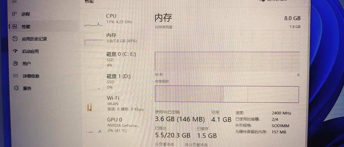 双通道要注意什么?