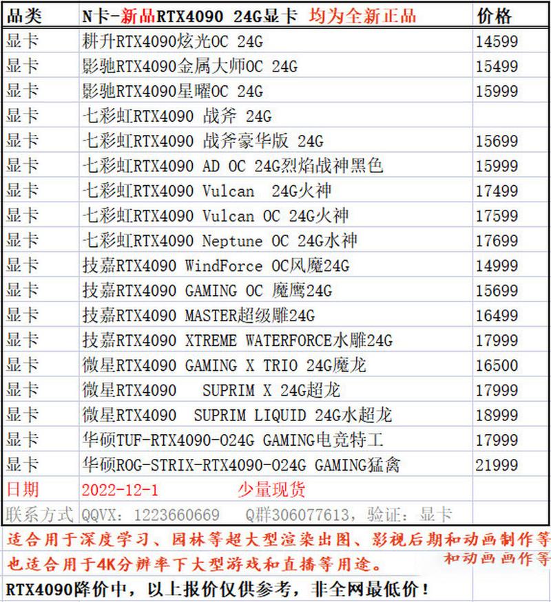 英伟达RTX408016GB显卡将在11月16日上市现有英国零售商偷跑