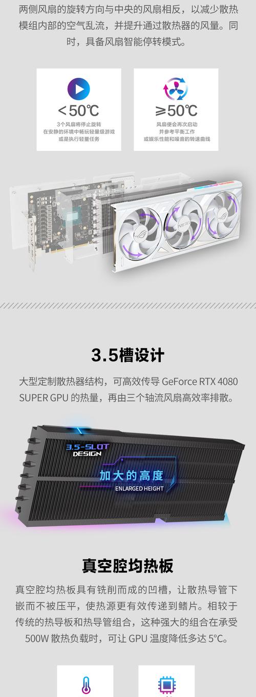 买4080是否傻子