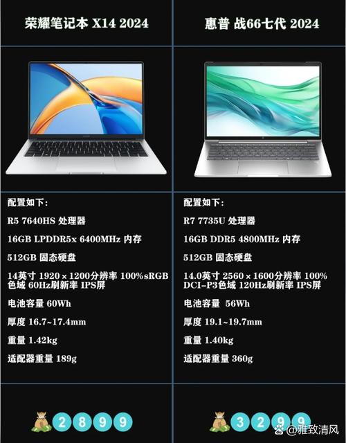 荣耀笔记本14和15的区别