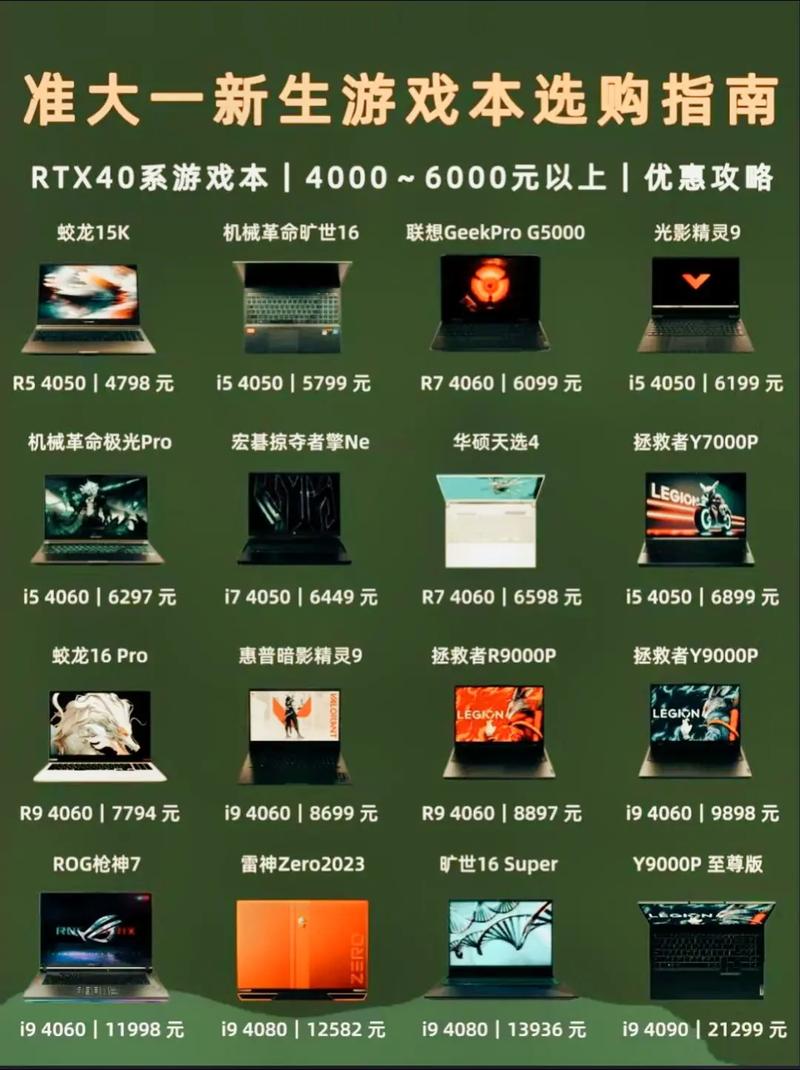 2025年性价比高的笔记本电脑