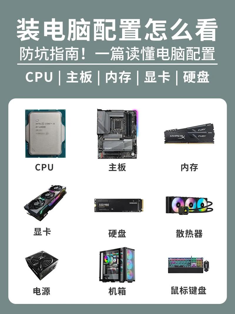 查电脑配置在哪里查