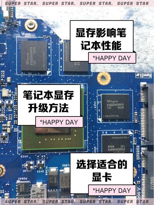 笔记本显存可以增加吗