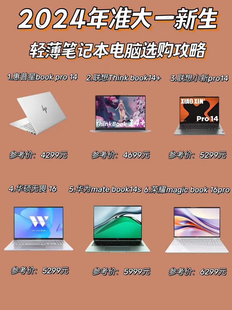 大学生用什么电脑合适