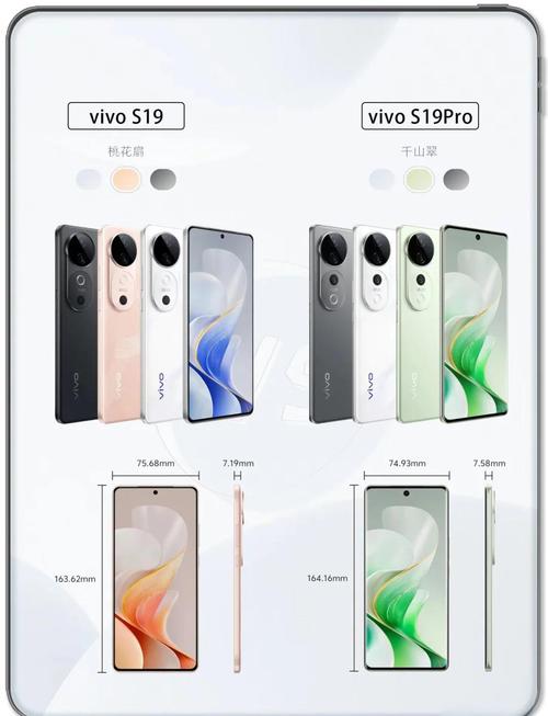 vivos1和s1pro的区别