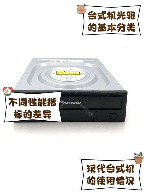 光驱是什么有什么用