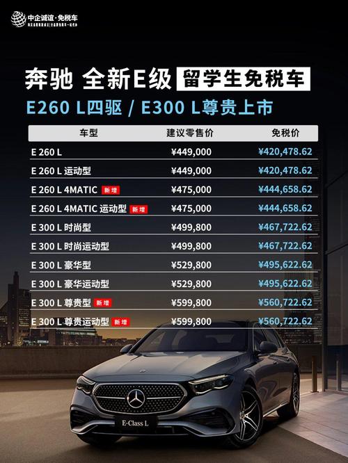 E3300升级E8600能行吗?