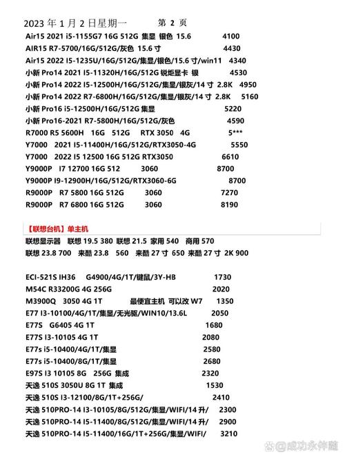 联想一体电脑哪款热门6款联想一体机强势升级