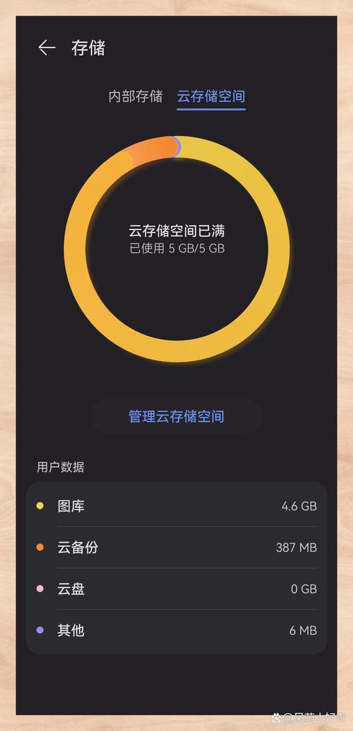 云内存是否换手机了里面东西还在