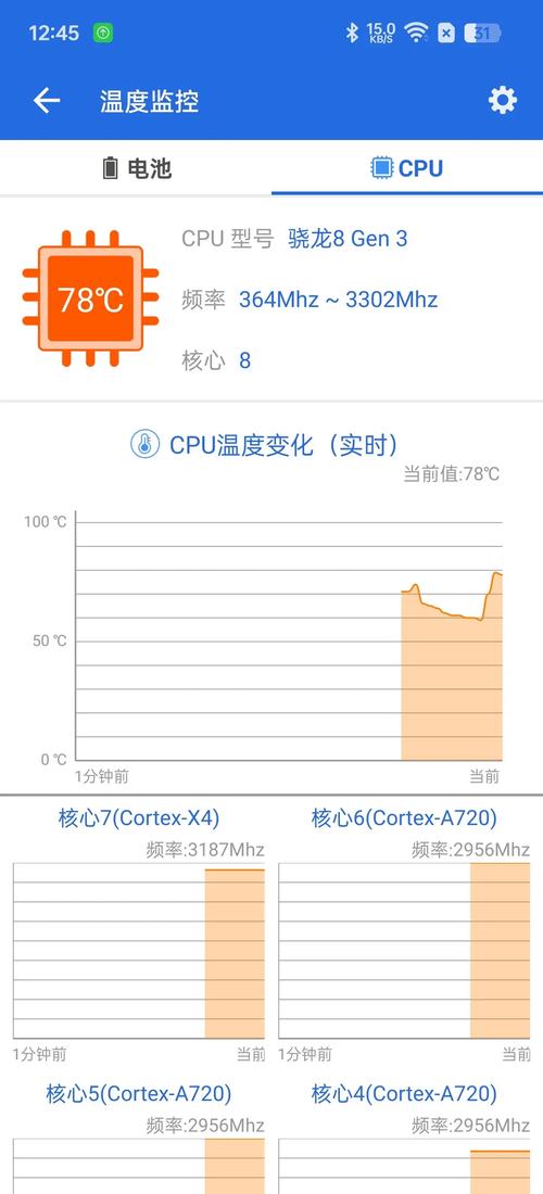 cpu温度80度正常吗