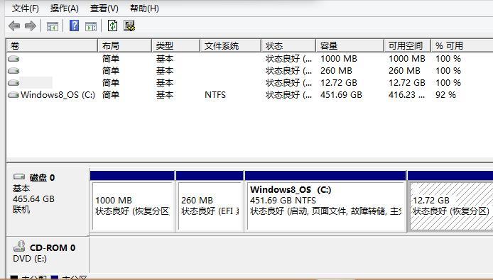 联想电脑系统分区联想笔记本电脑如何分盘