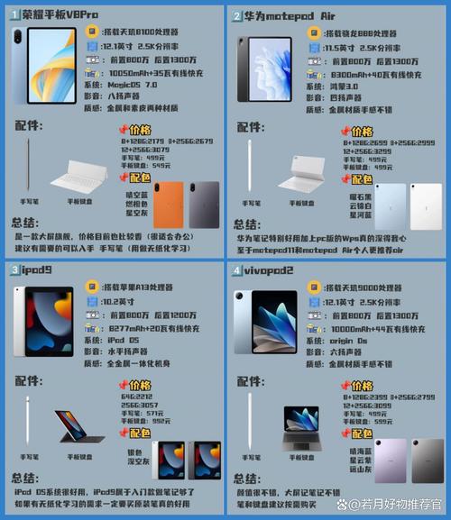 华为荣耀9骁龙多少