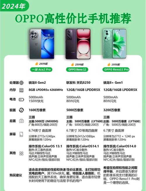 oppoT9屏幕里有些水印,怎么才能去掉,手机都点触不开了