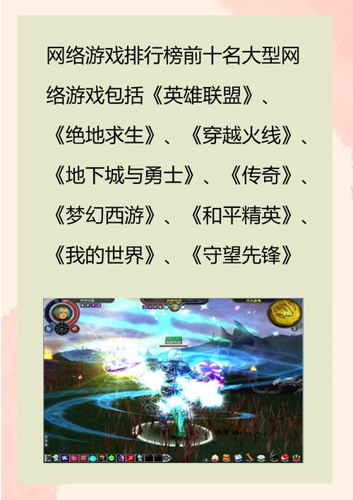 网络游戏排名榜前十名大型网络游戏
