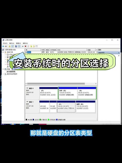 500G硬盘怎么合理分区