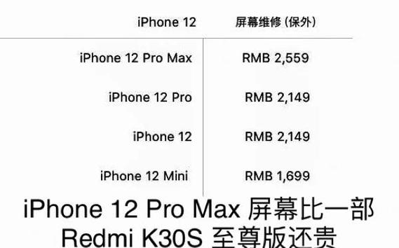 苹果12换屏幕多少钱