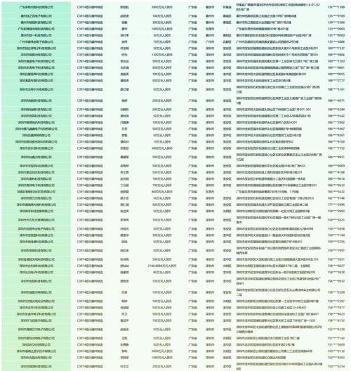 显示器品牌排名榜前十名