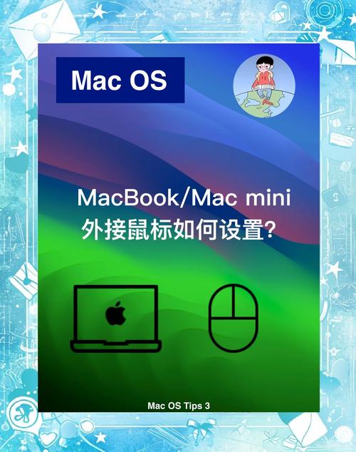 笔记本电脑怎么外接键盘和鼠标?