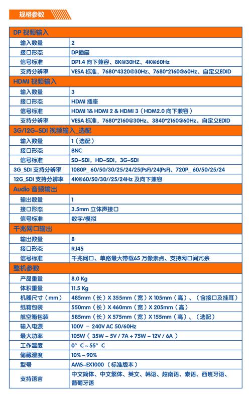 推荐几款MP5,谢了～