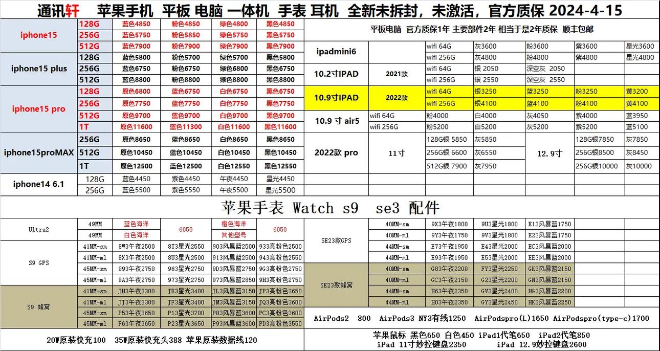 微软的平板电脑有哪些系列?