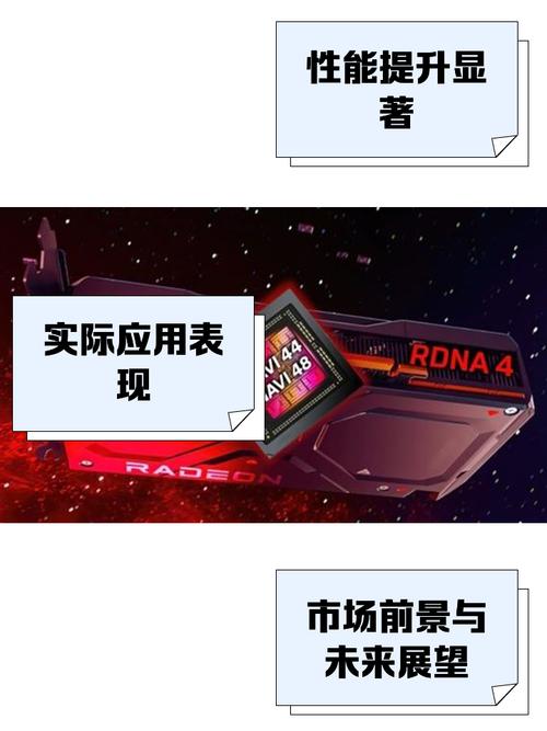 910m显卡能玩什么