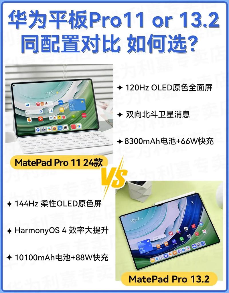 华为Matepad11Pro和Matepad11差距大吗