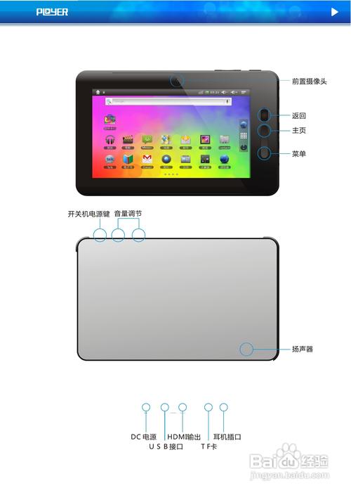 普耐尔momo9加强版怎么刷机?