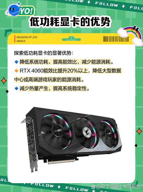 功耗低性能强的显卡