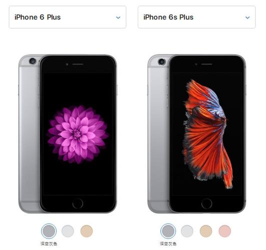 估计苹果6的屏幕多大?