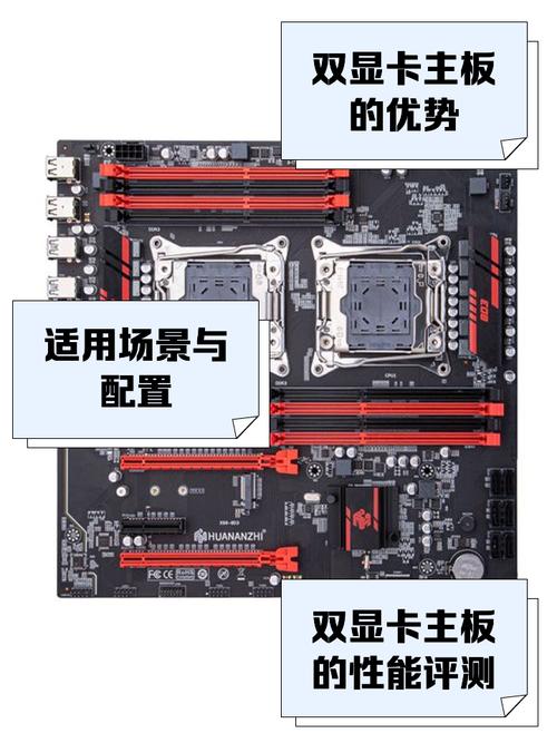 一张显卡如何支持多台显示器的双屏显示?