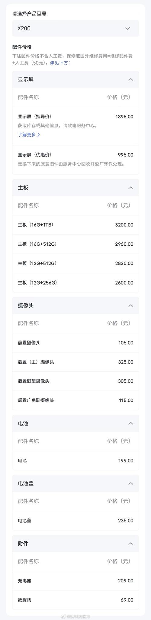 vivoX27换个外屏想要多少钱?