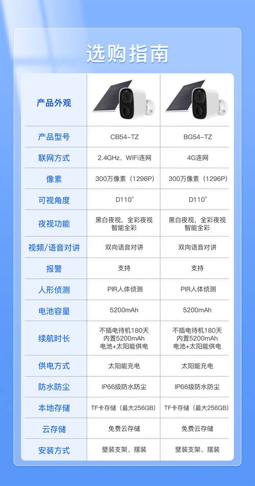 请问vivonex手机后屏坏了换下多少钱?