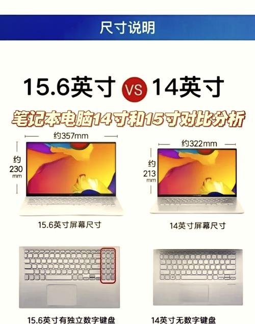 14寸15寸16寸笔记本电脑大小