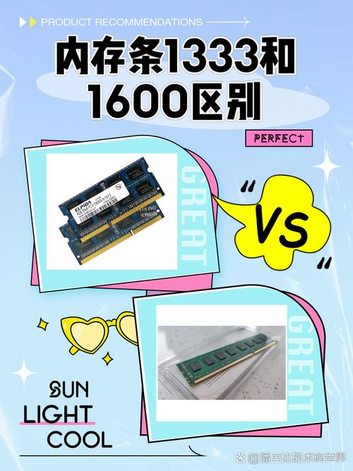 ddr31333和1600的区别是什么?