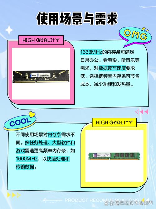 内存1333和1600的区别在哪里?