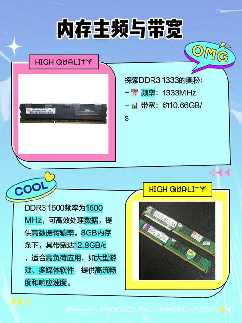 内存条1333和1600区别
