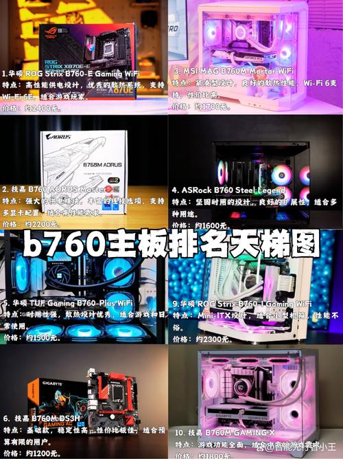 gtx760用什么主板