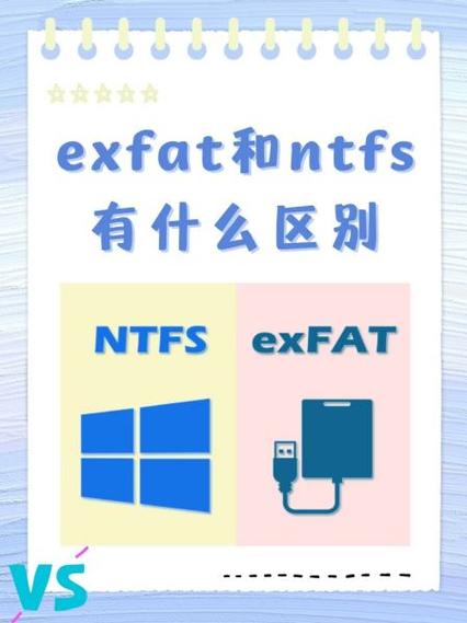 exFAT和NTFS有什么区别?