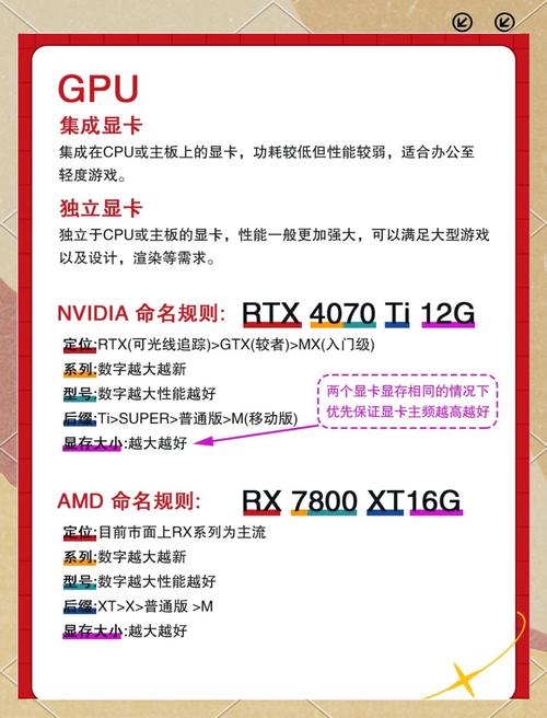 笔记本电脑配置太低怎么升级