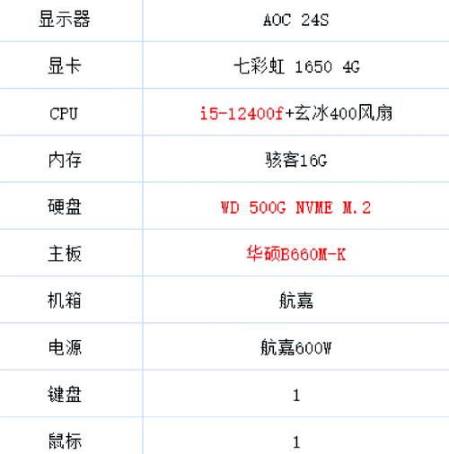 电脑升级配置大概多少钱(电脑配置太低怎么升级)