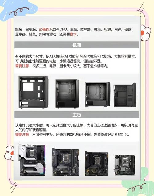 组装一台电脑的详细过程,要文字详解