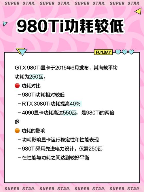 GTX980Ti老旗舰显卡过时了吗?跟RTX2070相比差多少?-影驰GeForceRTX2070...